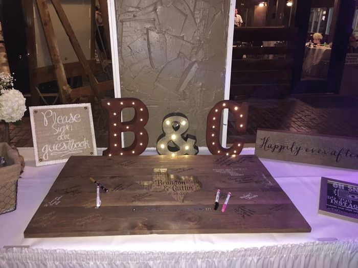 Guest Book Alternatives