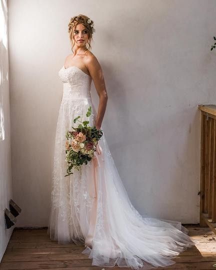 Who's your Dress Designer? (Just for fun!)
