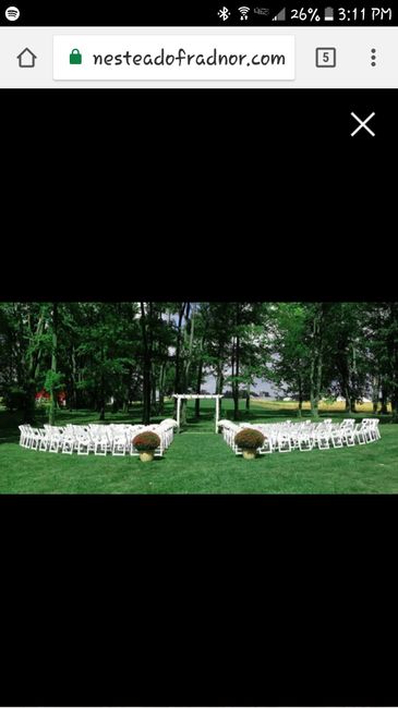 What is your Favorite Wedding Venue? - 1