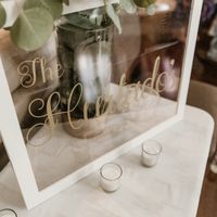 Budget breakdown - 3