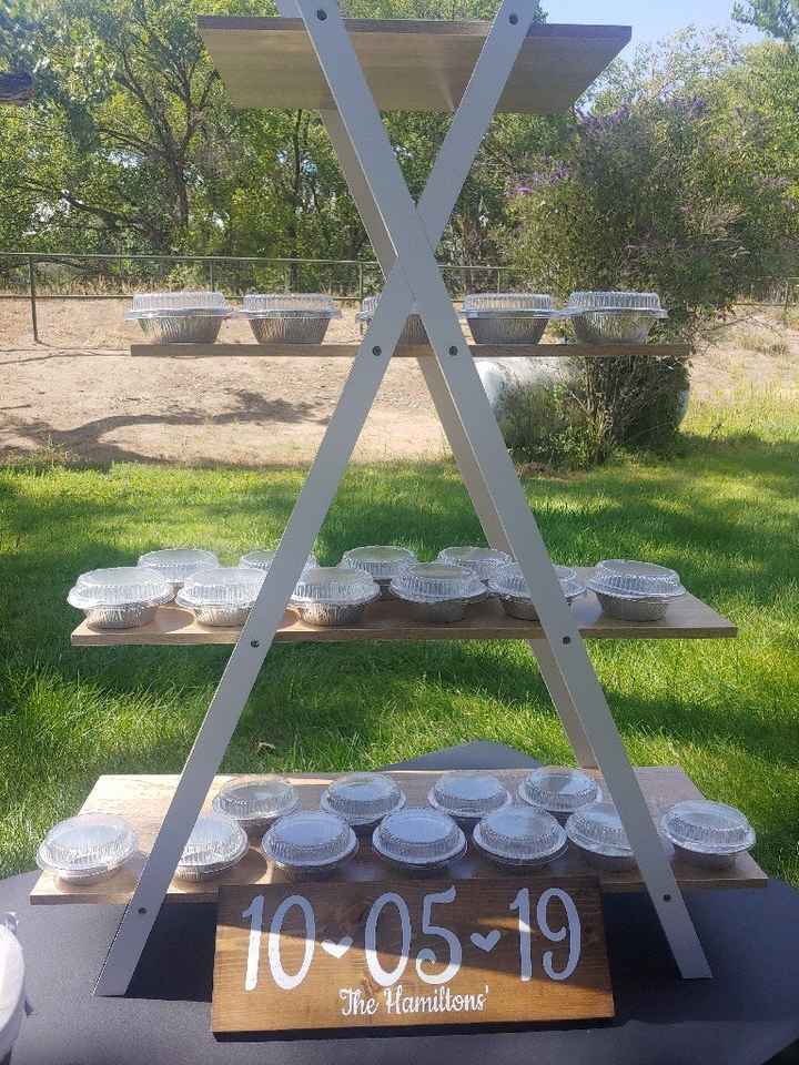 Pie table - 2
