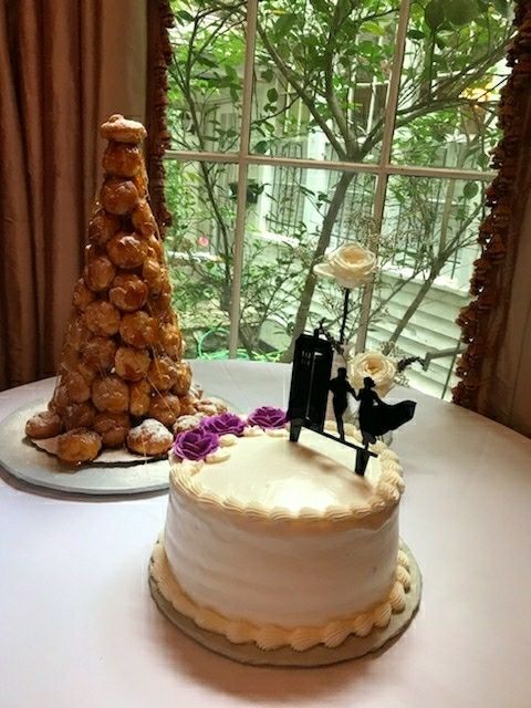 Let’s talk cake stands - 2