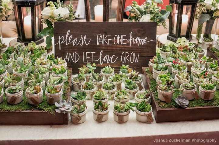 Favor display - 3