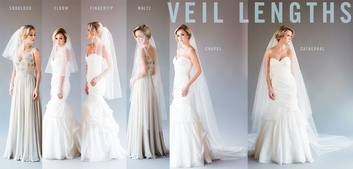Veil Lengths