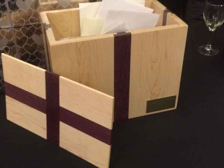 Show me your Card box!!!