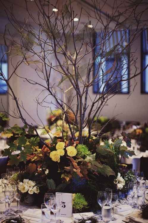 What’s Your Centrepiece Inspiration?