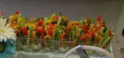 Appetizers-- different ideas to serve