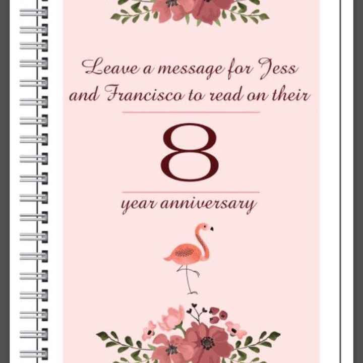 Let's see your table numbers! - 1