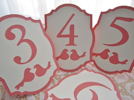 Table numbers (what are you using)?