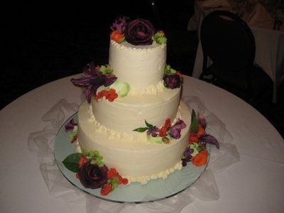 What did your cake look like? OR What will it look like?