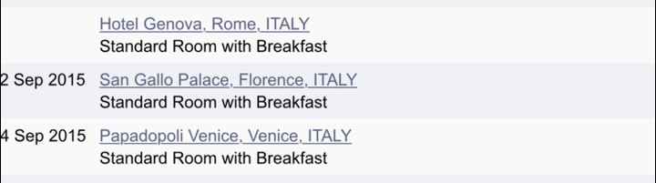 Just booked Honeymoon to Italy! - 2