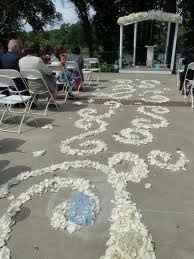 I'm positive that this is a dumb question...