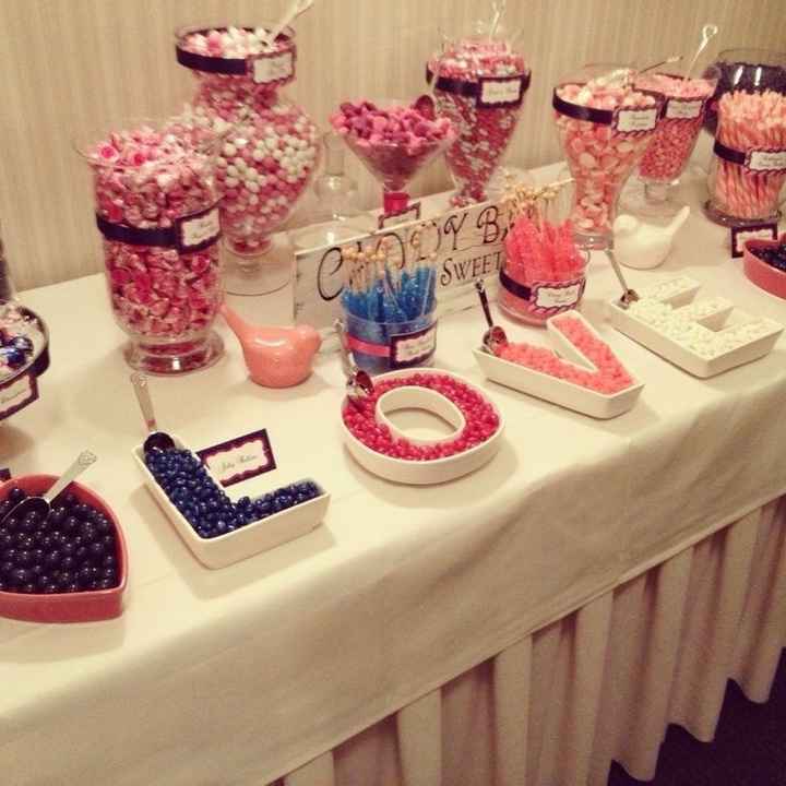 Candy Bar Inspirtation