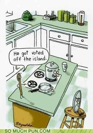 Best Cash Registry to Use?