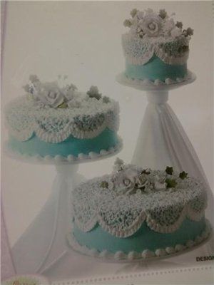Am I just a cheap-a$$??!!! What is everyone else paying for their cake?