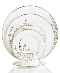 Share your China pattern!