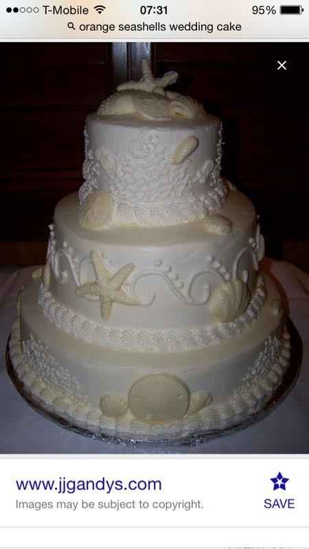 Wedding cake.. Show me yours or your idea of what you want