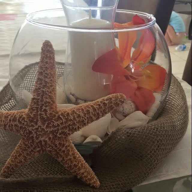 Average cost of your centerpieces in the Northeast?