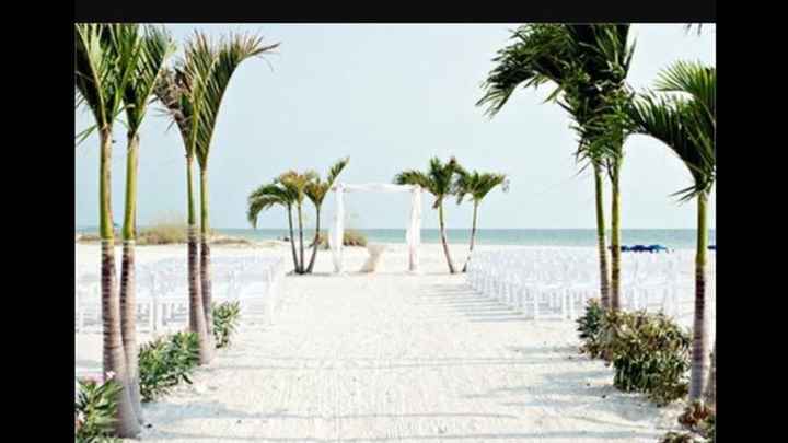 Venue booked!!