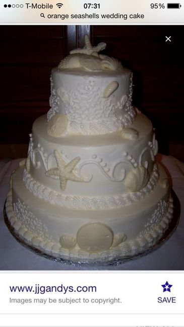 Wedding cake.. Show me yours or your idea of what you want