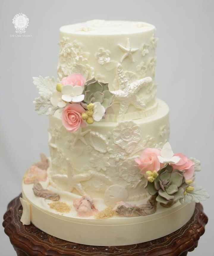 Cake simple vs. detailed