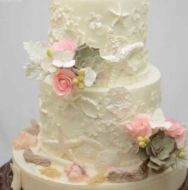 Cake Tasting-What Happens