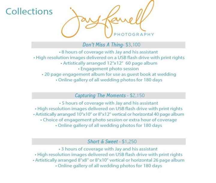 Second Shooter--worth it?