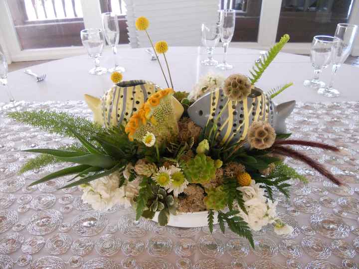 Paging @Centerpieces and professional florists!