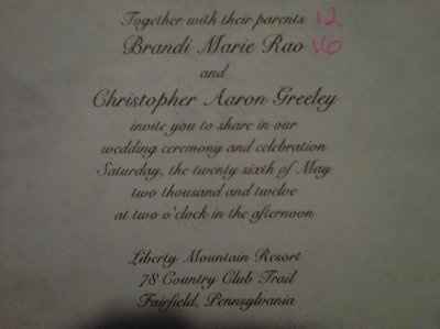 print your own invitations kits?