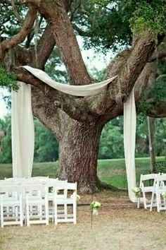  Suggestions for ceremony space... - 2