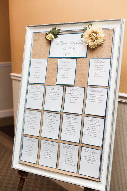 Seating Chart