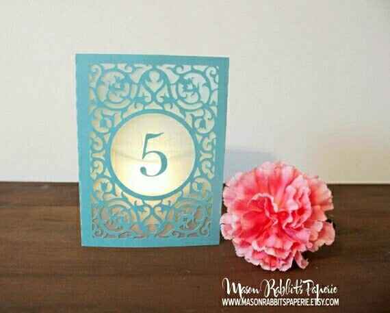 Table numbers