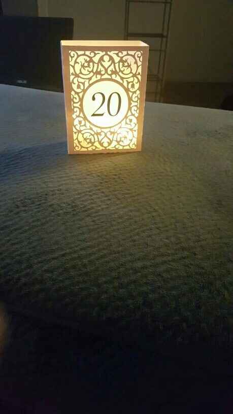 Table numbers are in!
