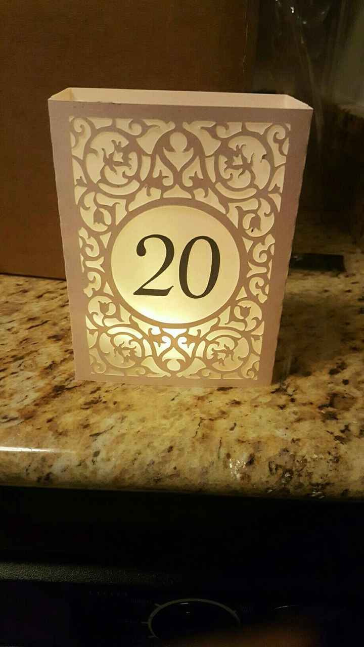Table numbers are in!
