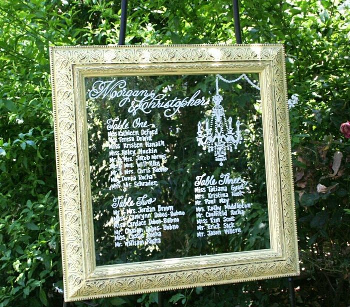 Seating Chart/ Escort Cards- What are you doing?