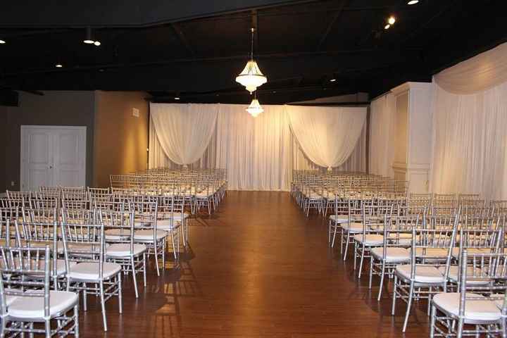 Show me your venue!!