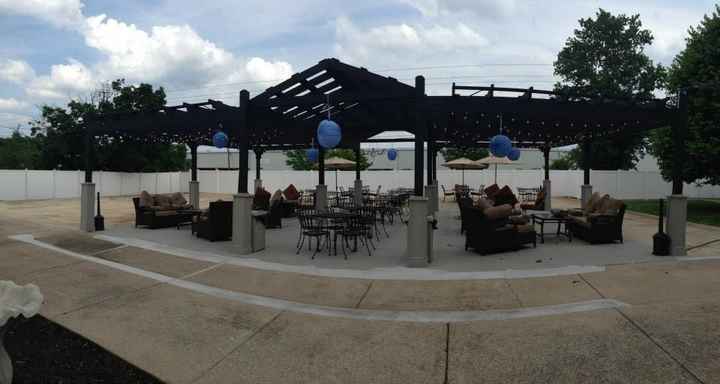 Show me your venue!!