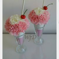  What do you typical pay for, for your bridesmaids? - 1