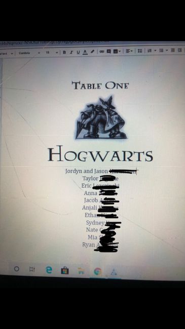 Any great Harry Potter theme wedding ideas? 14