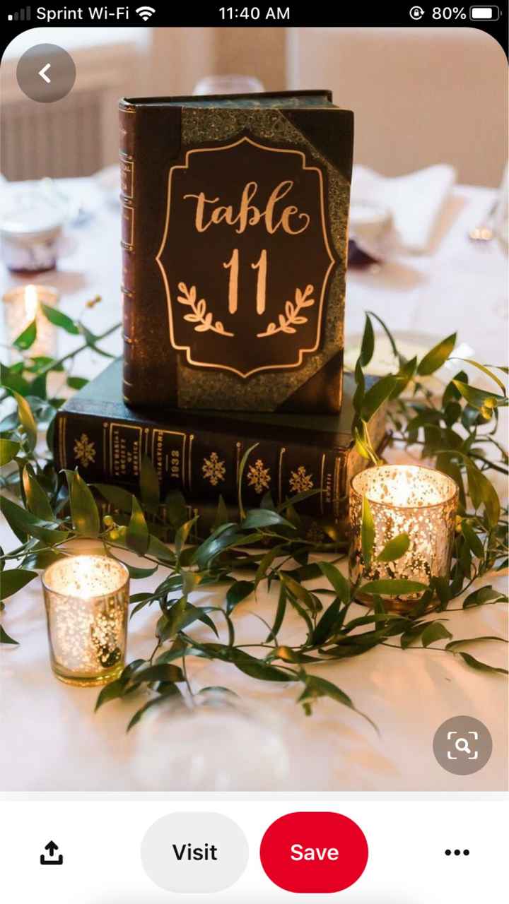 Allergic to flowers and also not good with asthetics - 3