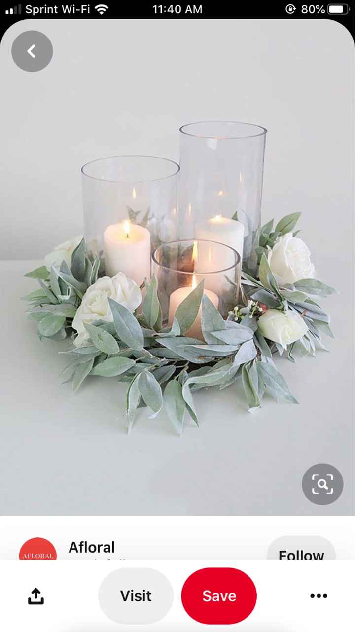 Allergic to flowers and also not good with asthetics - 4