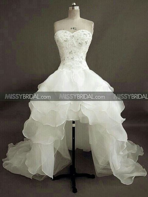 Looking For The Perfect Dress