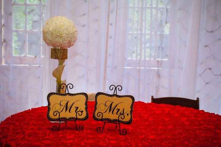 Pro Bam bam bamity bam (Mrs 'Murcia Style) (very pic heavy)