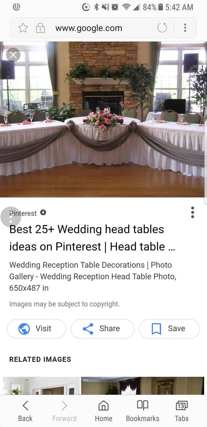 What does your head table look like? - 1