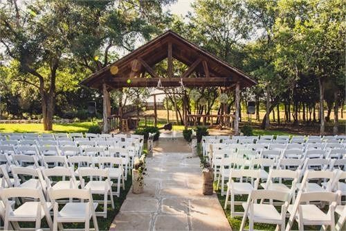 Show me your Venue!