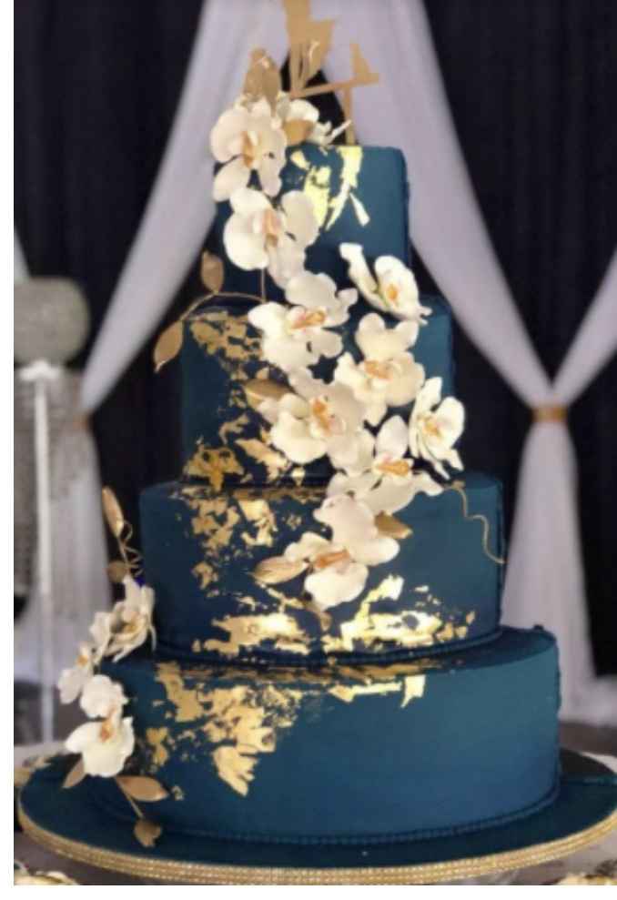 How much would a custom made wedding cake with fondant decorations, tiers,  etc. cost? How long would it take to make such a cake from start to finish  (including ordering)? - Quora