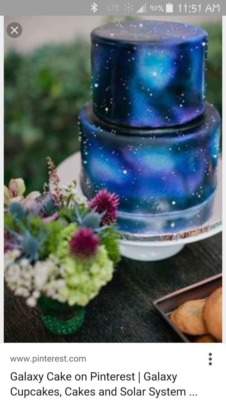 Show me your cake inspirations!