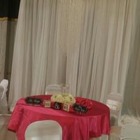 BAM... #WeddddRobins521