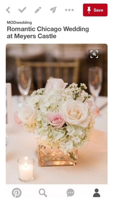 Flower cost Question