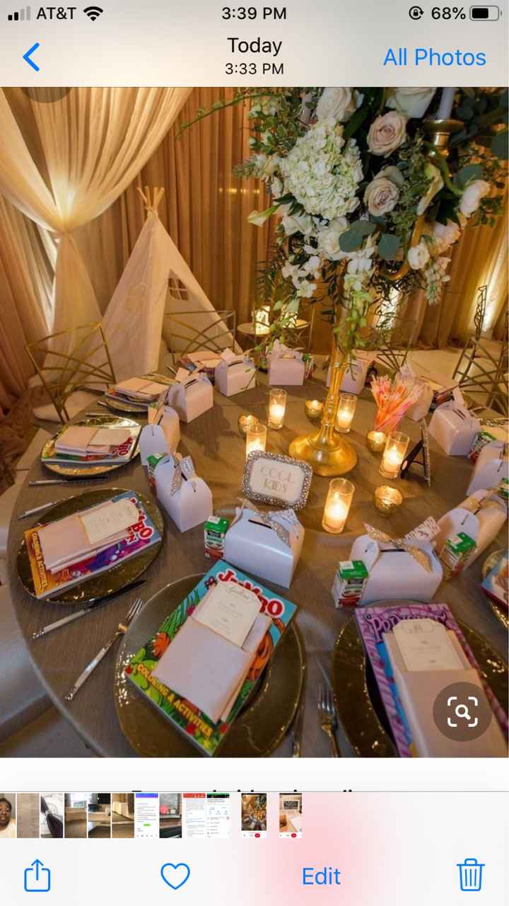 Children at Reception- any ideas for a kids table? - 1